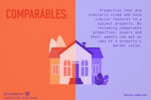 comparables Comparables are important!